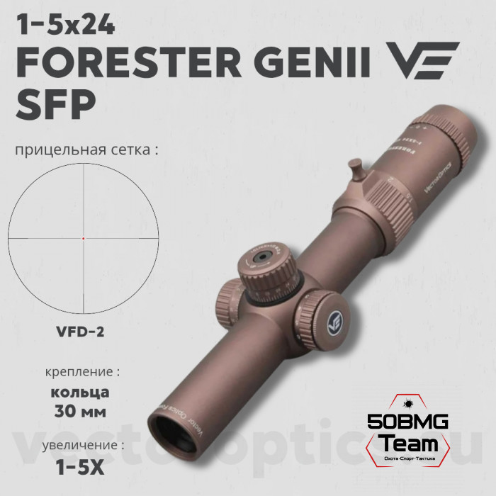 Оптический прицел Vector Optics Forester 1-5x24 SFP Coyote FDE кольца 30мм