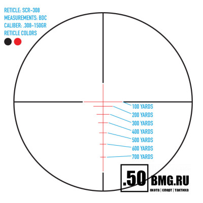 Оптический прицел Sightmark Rapid AR 5-20x40 SCR-308