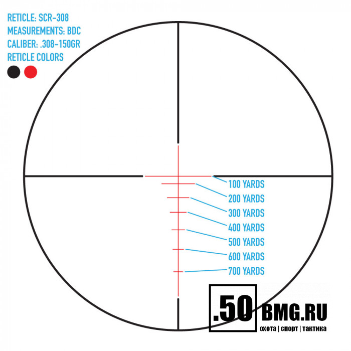BDC (SM13054)
