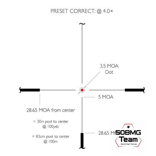 Оптический прицел Hawke Vantage 30 WA IR 1-4х24