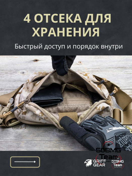 Сумка поясная Griff Gear Гефест (Цвет АОР1)