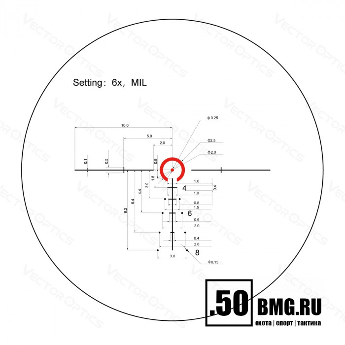 Оптический прицел Vector Optics Taurus 1-6x24 SFP кольца 30мм