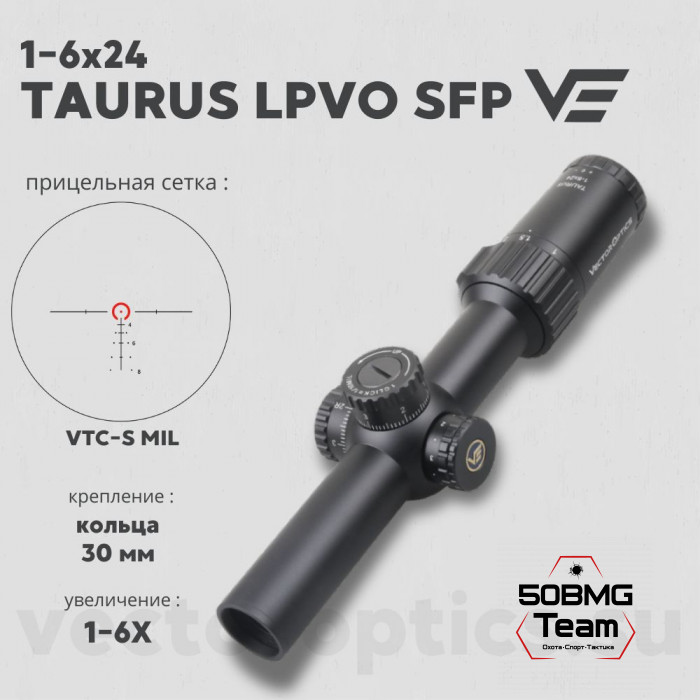 Оптический прицел Vector Optics Taurus 1-6x24 SFP кольца 30мм