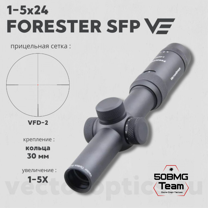 Оптический прицел Vector Optics Forester 1-5x24 SFP кольца 30мм
