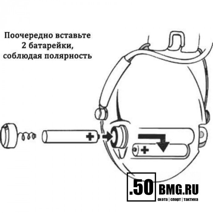 Наушники активные MSA Sordin Supreme Pro-X LED Green/Camo (75302-X-07-S)