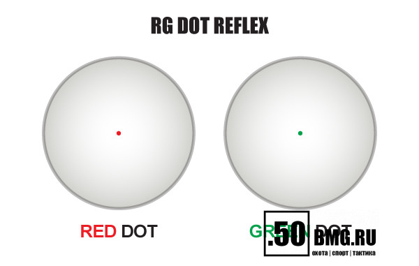 Коллиматорный прицел Leapers SCP-RD40RGW-A