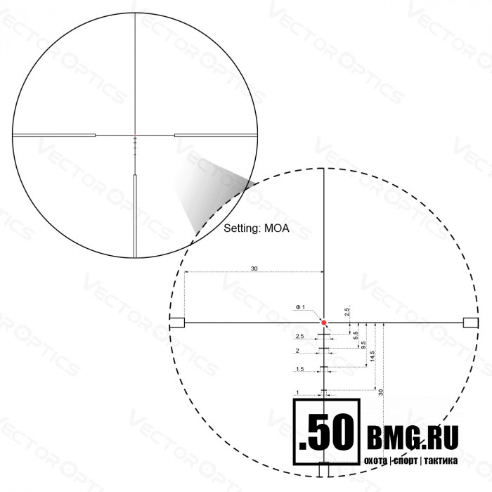Оптический прицел Vector Optics Grimlock 1-6x24 SFP GenII кольца 30мм