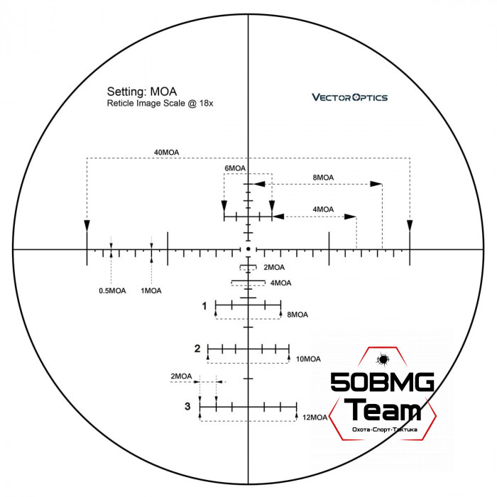 Оптический прицел Vector Optics Everest 3-18x50 SFP GenII кольца 30мм
