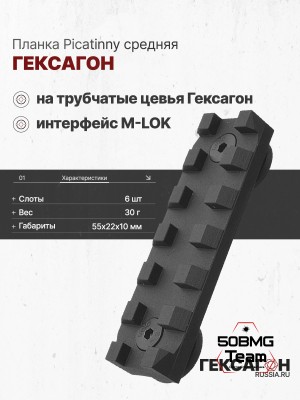 Планка Picatinny под цевьё средняя (6 слотов)
