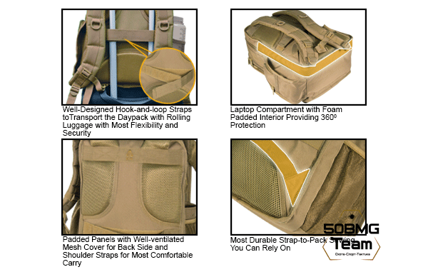 Рюкзак Leapers UTG тактический PVC-P368S