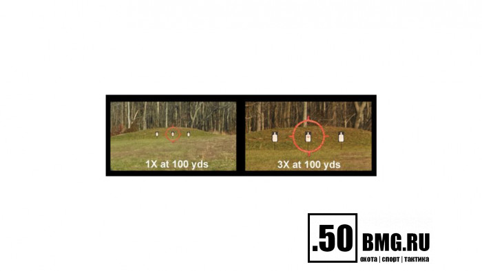 Увеличитель EOTech G33.STS TAN (магнифер)