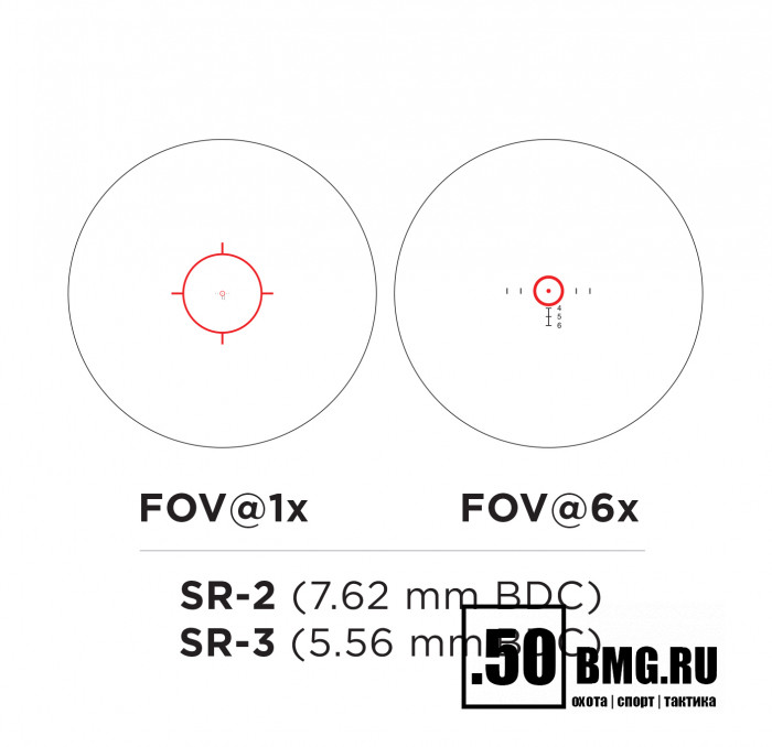 Оптический прицел EOTech Vudu 1-6x24 FFP