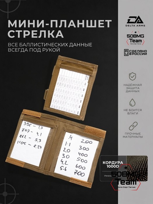 Минипланшет стрелка Delta Arms (Coyote Brown)