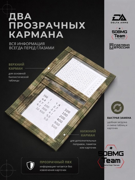 Минипланшет стрелка Delta Arms (Moss)