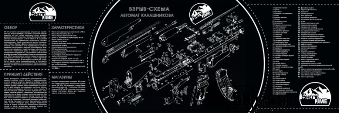 Коврик ShotTime для чистки оружия АК-47 90х30см. (ST-MAT)