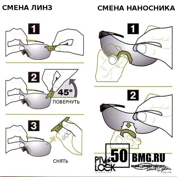 Баллистические очки Smith Optics Pivlock V2 Elite (PVTPCGYBK)