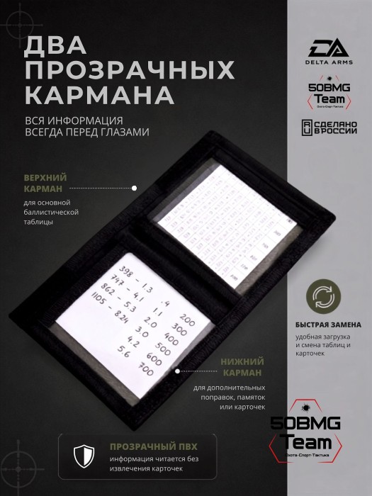 Минипланшет стрелка Delta Arms (Black)
