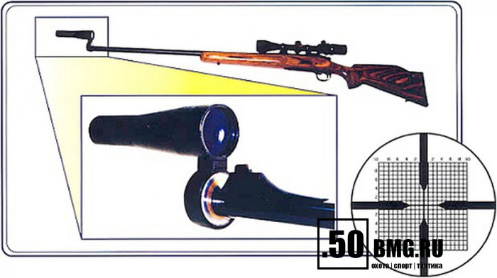 Холодная оптическая пристрелка Nikko Stirling 16 ствольных вставок - от 4,5 мм до 12 кал.