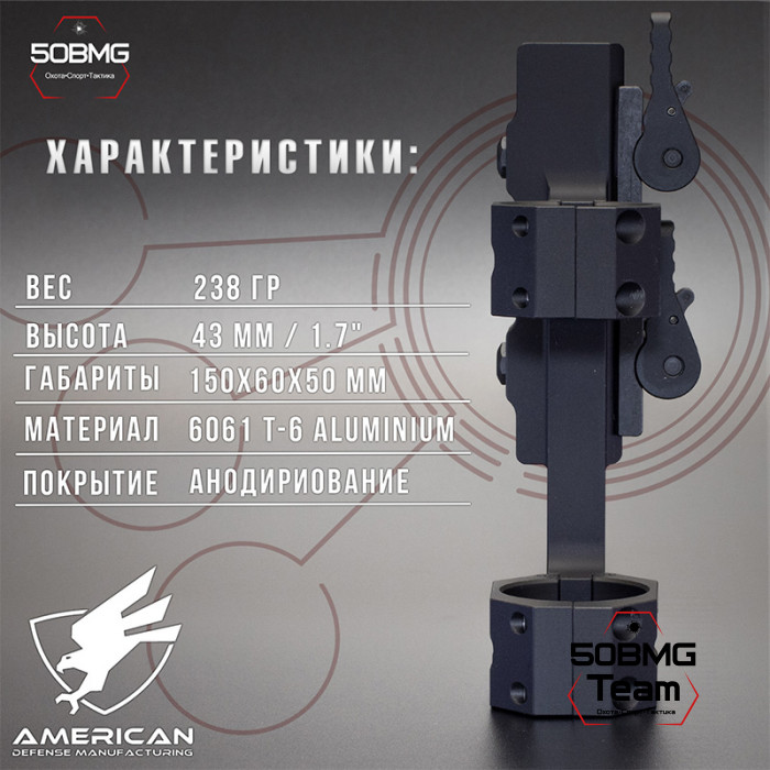 Быстросьемный моноблок на Picatinny American Defense Recon-M-34-STD, кольца 34 мм с выносом