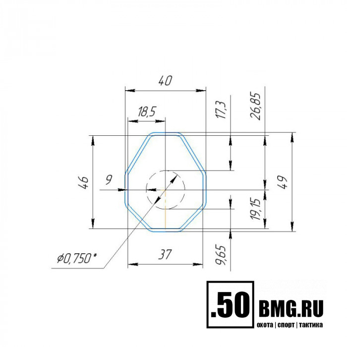 Цевьё LAC карбоновое профильное для AR-15, длина 420мм (LAC0255)