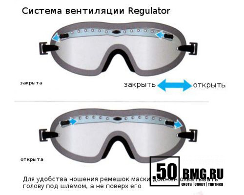 Тактические очки Smith Optics Boogie Sport (BSPT499CL13)
