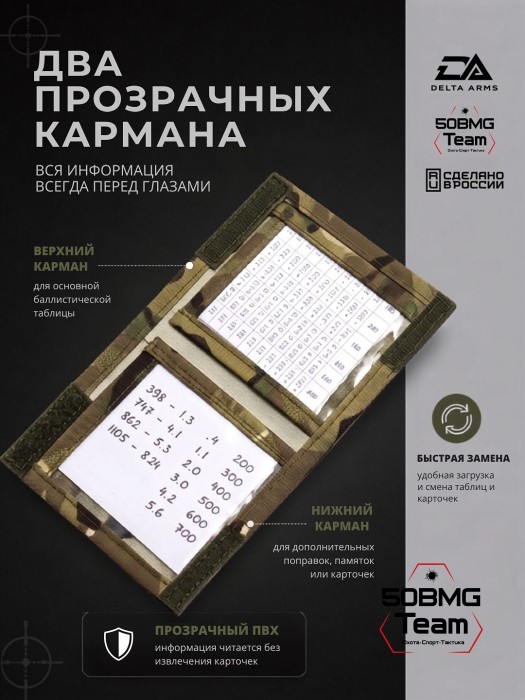 Минипланшет стрелка Delta Arms (Multicam)