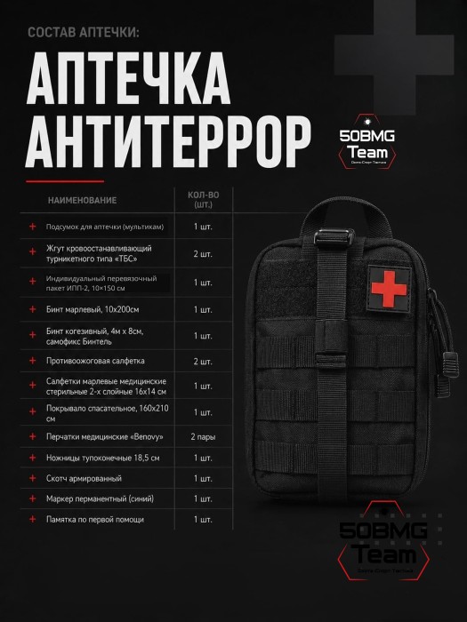 Укомплектованная Тактическая ТБС аптечка антитеррор