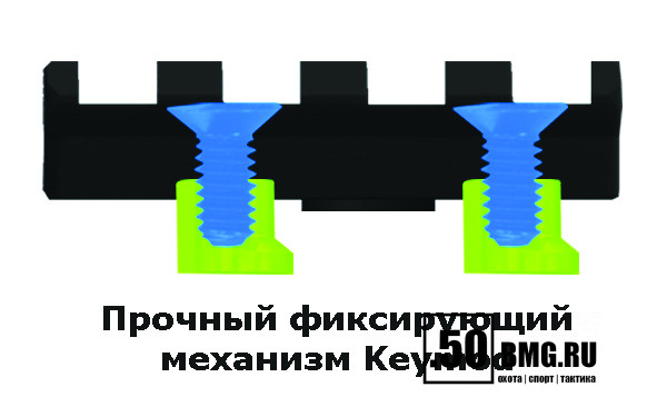 MTURS04S Основание Leapers UTG Picatinny на KeyMod L=40мм ВН=9,5мм