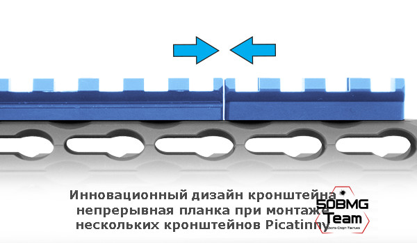 MTURS04S Основание Leapers UTG Picatinny на KeyMod L=40мм ВН=9,5мм