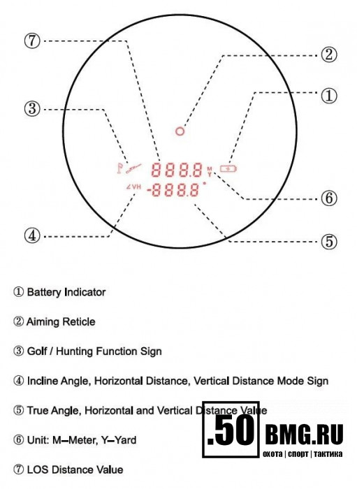 Дальномер Vector Optics Forester 6x21 GenII (SCRF-16)