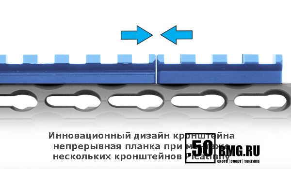 MTURS04M Основание Leapers UTG Picatinny на KeyMod L=80мм ВН=9,5мм