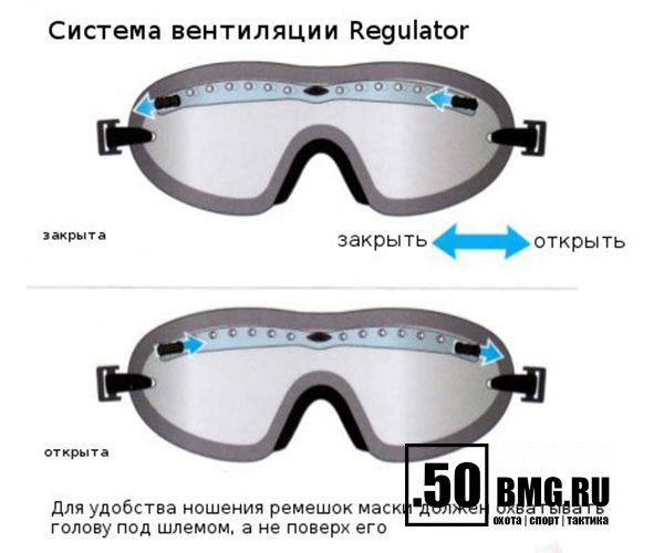 Тактические очки Smith Optics Boogie Sport (BSPBKCL13)