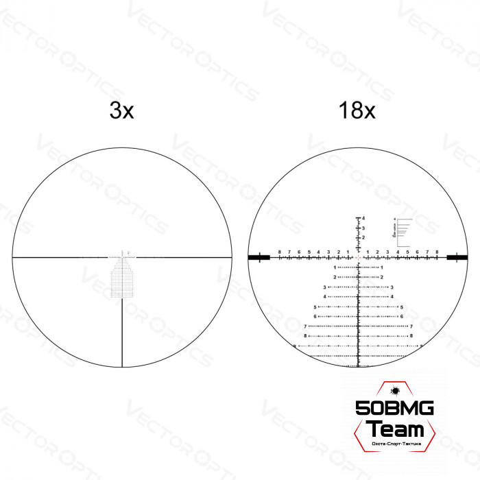 Оптический прицел Vector Optics Continental 3-18x50 FFP кольца 34 мм