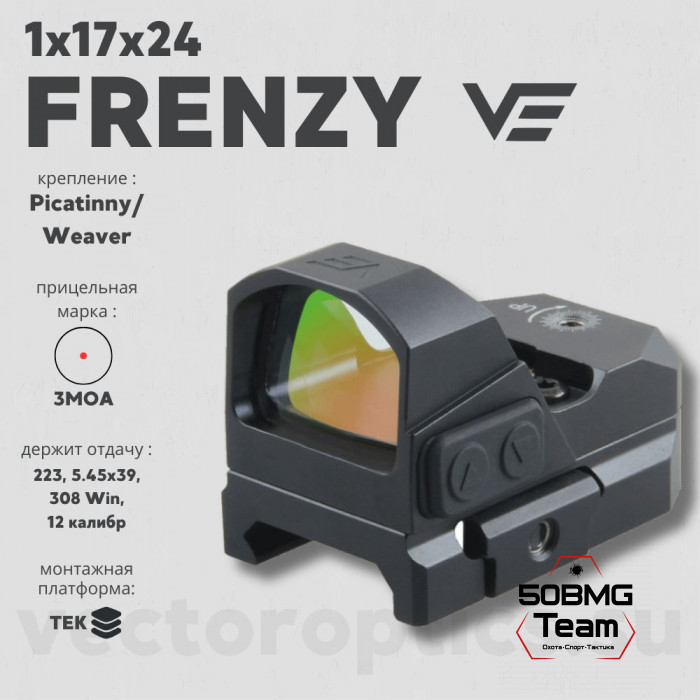 Коллиматорный прицел Vector Optics Frenzy 1x17x24