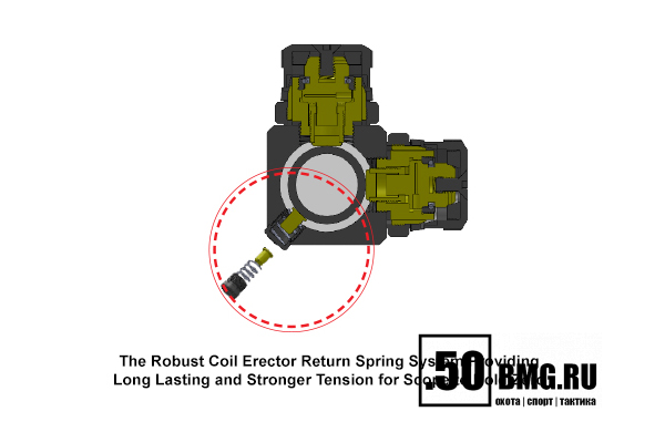 Оптический прицел LEAPERS Accushot T8 Tactical 2-16x44 SF
