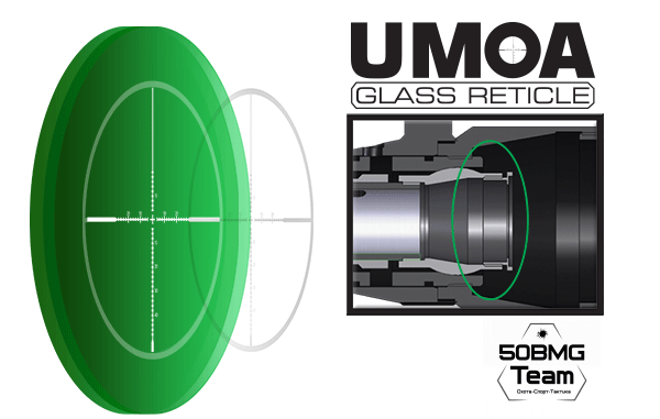 Оптический прицел LEAPERS Accushot T8 Tactical 2-16x44 SF