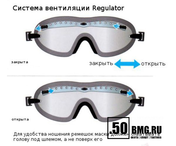 Тактические очки Smith Optics Boogie Sport (BSPBKIG13)
