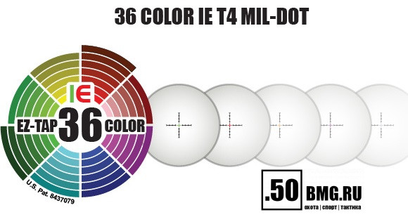 Оптический прицел LEAPERS Prism T4 CQB 4x32 AO