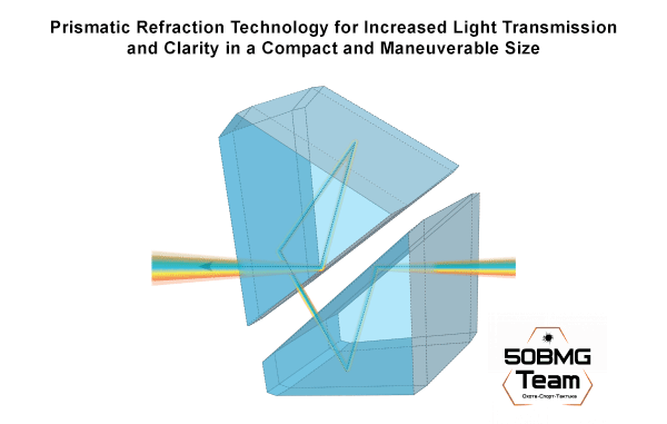 Оптический прицел LEAPERS Prism T4 CQB 4x32 AO