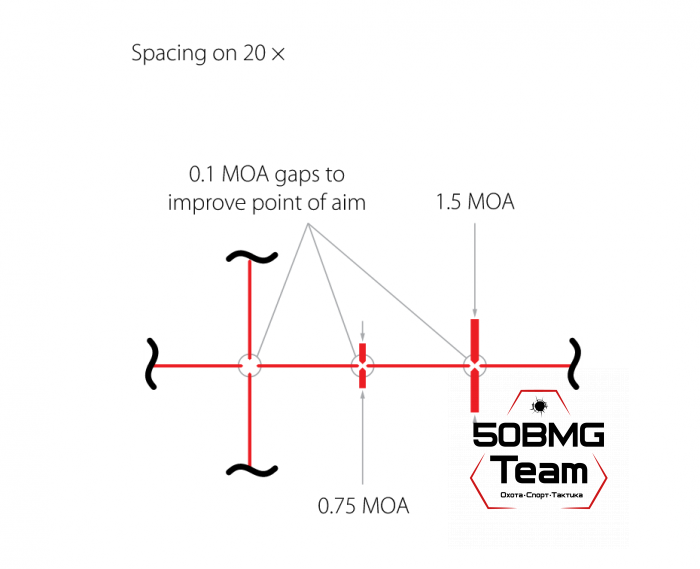 Оптический прицел Hawke Frontier 30 SF 5-30x50 IR