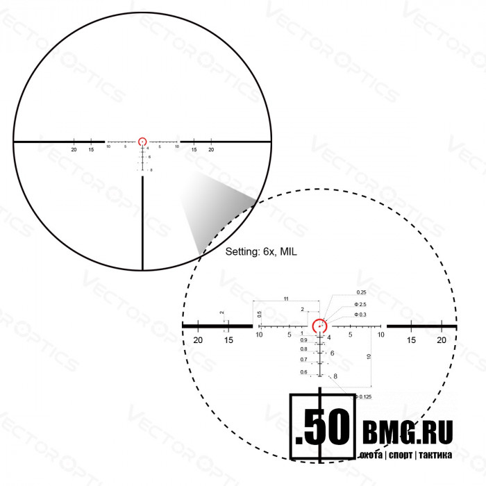 Оптический прицел Vector Optics Continental Tactical 1-6x24 SFP кольца 30 мм