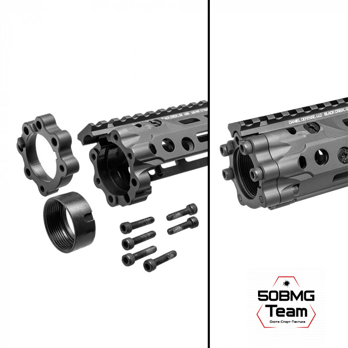 Цевье Daniel Defense RIS III FDE