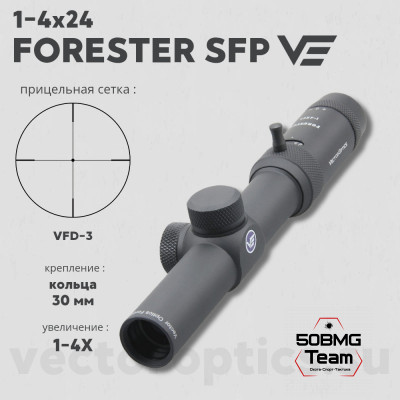 Оптический прицел Vector Optics Forester 1-4x24 SFP кольца 30мм