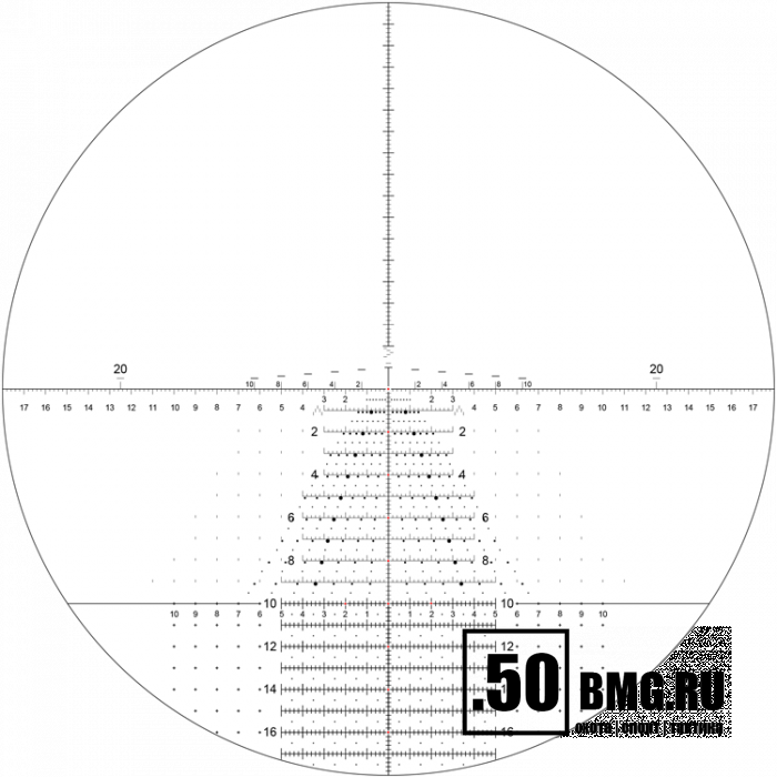 TReMoR3 (C571)