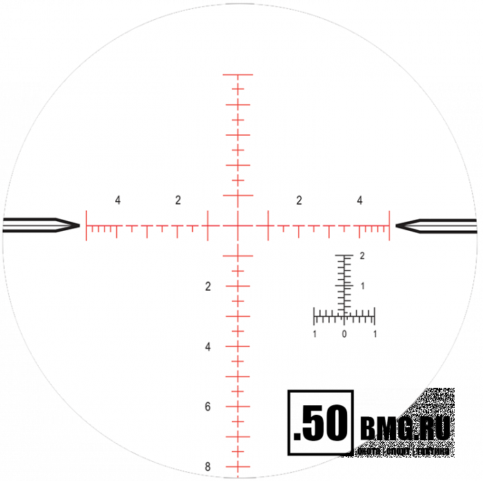 Mil-R (C570)
