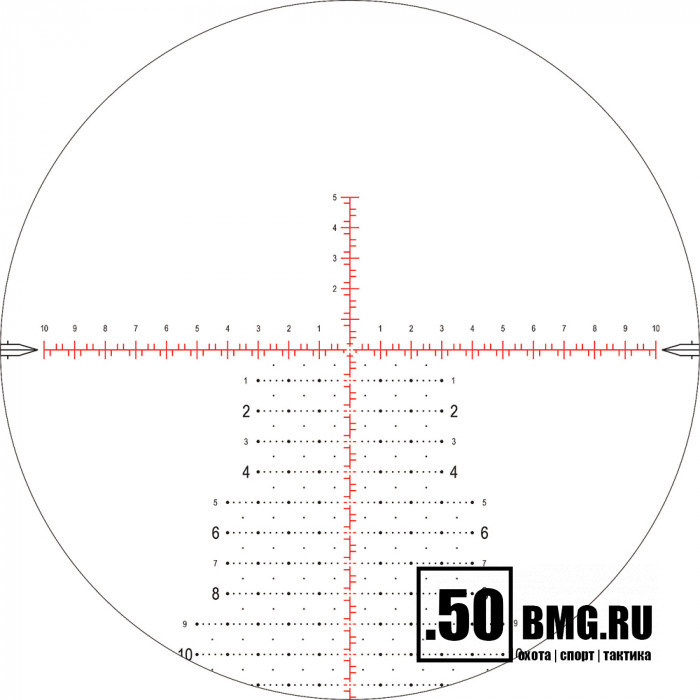 Mil XT (C613)