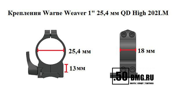 Кольца Warne QD на Weaver для 25,4 мм прицелов, высокие (202LM)